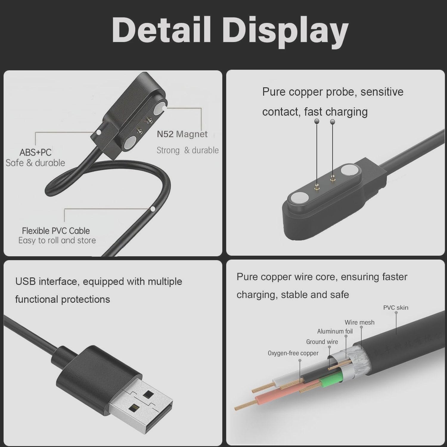 Amazon.co.jp: XIYANGYANG スマートメガネ充電ケーブル 2.5mm 磁気USB